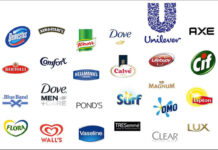 Shopping with artificial intelligence. unilever