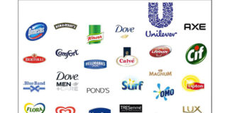 Shopping with artificial intelligence. unilever