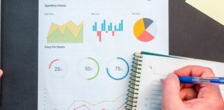 B2B Marketing & Sales 2022 – Adaptability as a decisive advantage B2B marketing