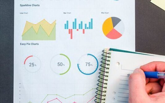 B2B Marketing & Sales 2022 – Adaptability as a decisive advantage B2B marketing